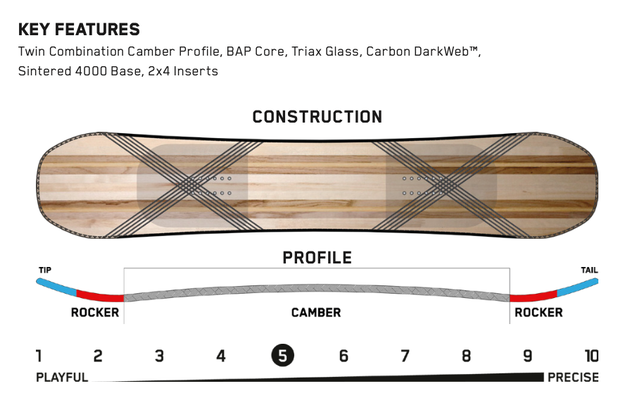 K2 Afterblack (24/25)