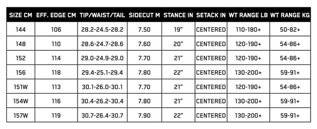 K2 Geometric (24/25)
