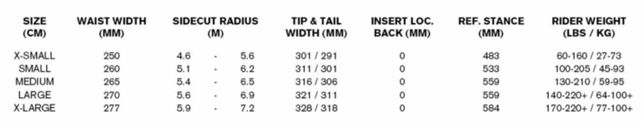 Ride Warpig (24/25) Ride Warpig (24/25)