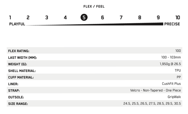 K2 Bfc 100 Boa (25/26)