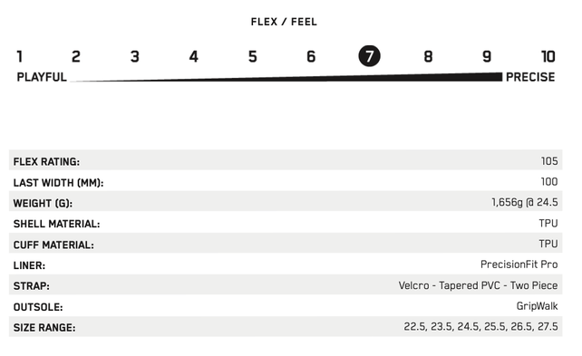 K2 Anthem 105 (25/26)