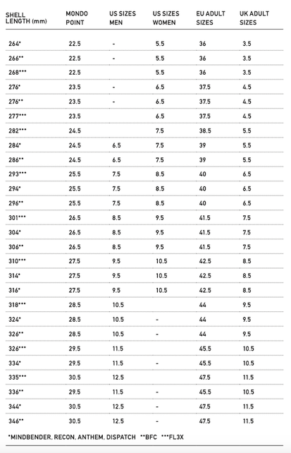 K2 Anthem 105 (25/26)