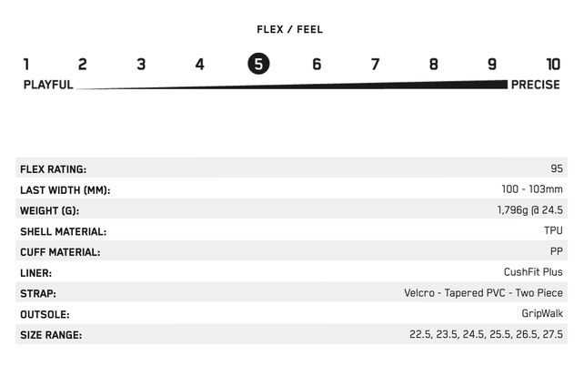 K2 Bfc 95 Boa W (25/26)