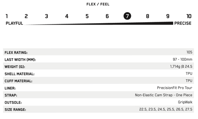 K2 Mindbender 105 Boa W (24/25)