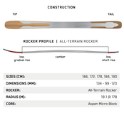 K2 Mindbender 99Ti (24/25)