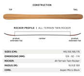 K2 Reckoner 92 (24/25) K2 Reckoner 92 (24/25)