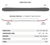 K2 Reckoner Kf (24/25)