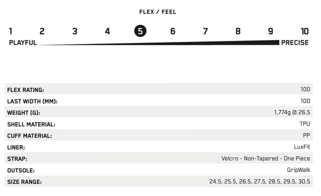 K2 Recon 100 Mv (25/26)