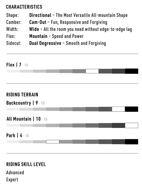 Nitro Magnum (25/26)