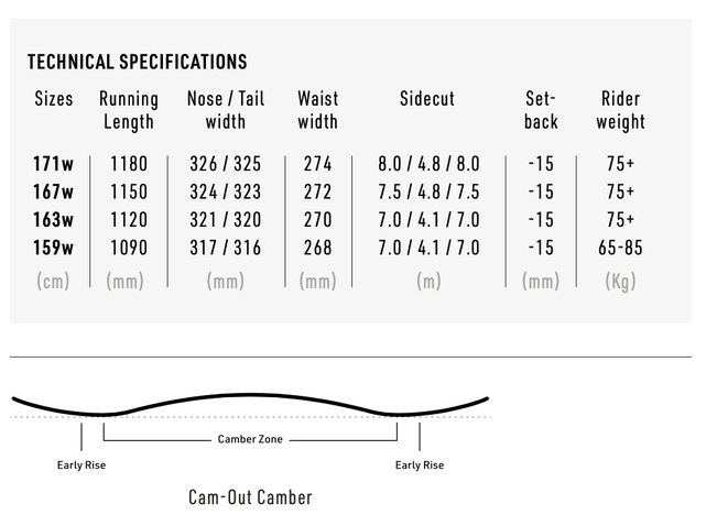 Nitro Magnum (25/26)