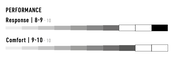 Nitro Darkseid Step On Boa (24/25) Black Nitro Darkseid Step On Boa (24/25) Black