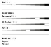 Nitro Lectra Leaf Cam-Out (25/26)