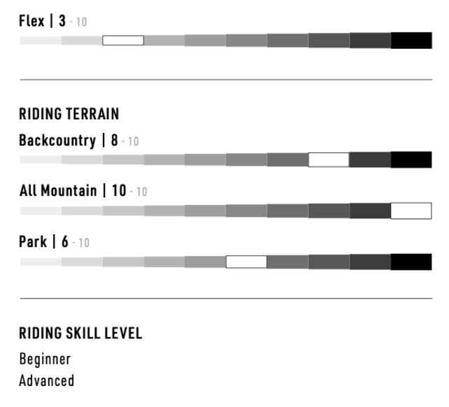 Nitro Lectra Leaf Cam-Out (25/26)