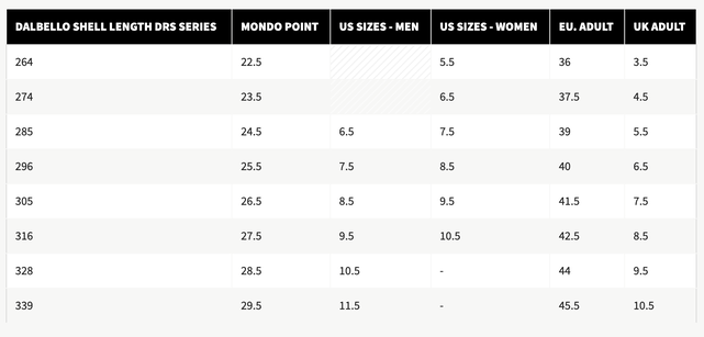 Dalbello Drs 90 Lc (24/25) White/Green Race