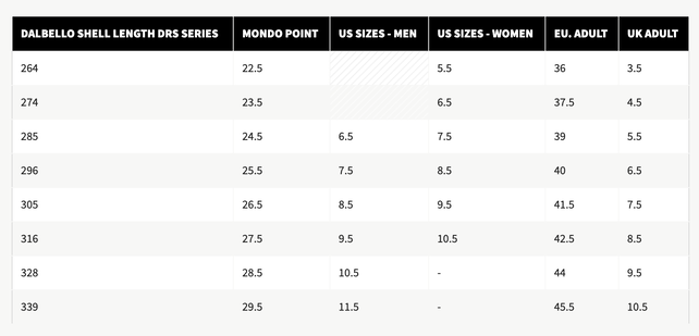 Dalbello Drs 75 (24/25) White/Green Race
