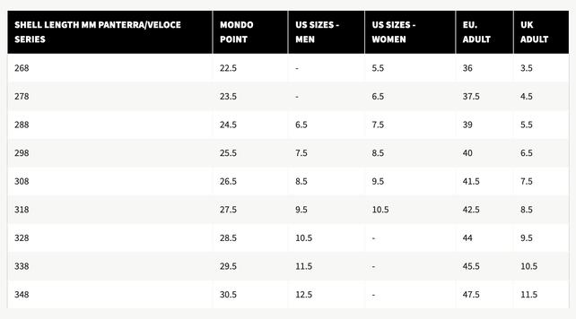 Dalbello Veloce 75 Mv W (25/26) Opal Green/Black-1837