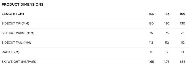 Rossignol Nova 8 Xpress (24/25)