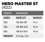 Rossignol Hero Master St R22 (25/26)