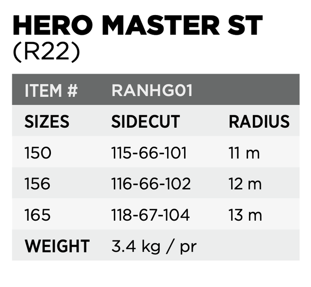 Rossignol Hero Master St R22 (25/26)