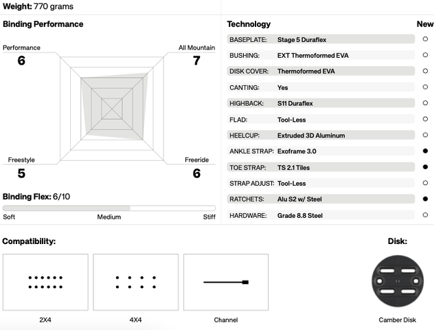 Union Juliet (24/25) White-Wht