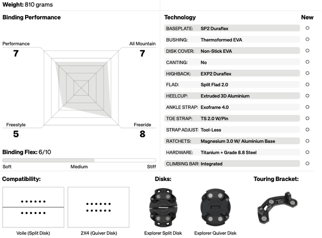 Union Explorer (24/25) Black-Blk