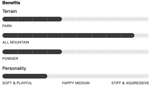 Burton Men's Instigator Purepop Camber Snbrd (25/26) No Color-A03