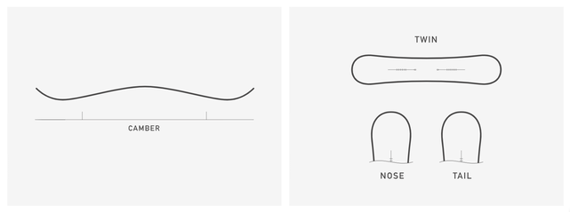 Burton Kids' Grom Camber Snowboard (25/26) No Color-A03