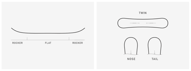 Burton Kids' Smalls Snowboard (25/26) Blue-A01