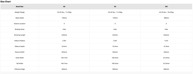 Burton Kids' After School Special Board And Binding Package (25/26) No Color-A03