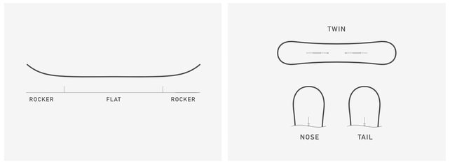 Burton Kids' Grom Snowboard (25/26) Ketchup/Mustard-35Q