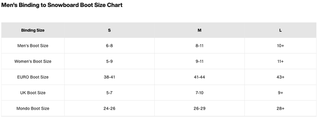 Burton Men's Step On® Genesis Re:Flex Bindings (25/26) Black-A02