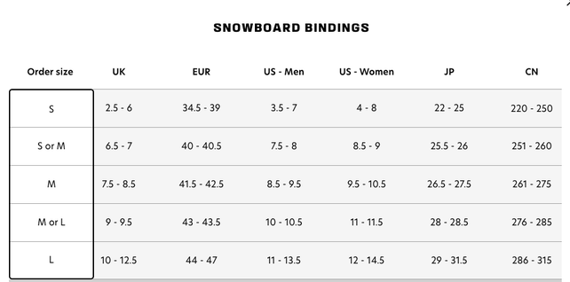 Salomon Edb (25/26) Black