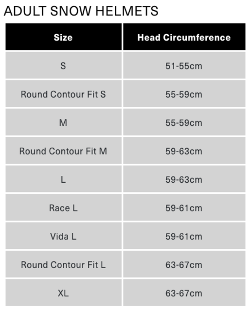 Smith Level Mips (25/26) Matte Black