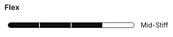 Nidecker Flow Fuse (26/27) Black