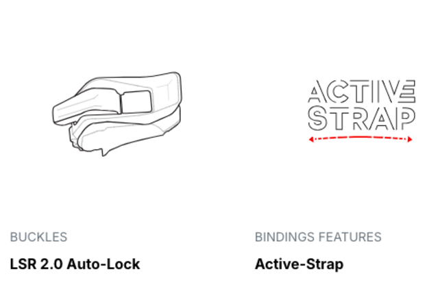 Nidecker Flow Fuse (25/26) Black