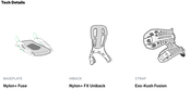 Nidecker Flow Fuse (26/27) Black