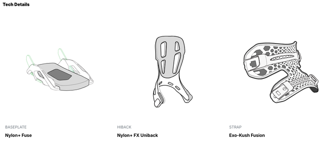 Nidecker Flow Fuse (25/26) Black