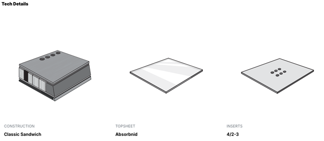 Nidecker Micron Magic (24/25) Nidecker Micron Magic (24/25)