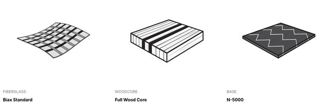 Nidecker Micron Magic (24/25) Nidecker Micron Magic (24/25)