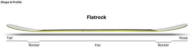 Nidecker Micron Merc (24/25)