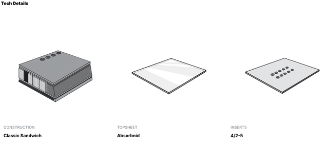 Nidecker Micron Merc (24/25)