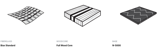 Nidecker Micron Merc (24/25)