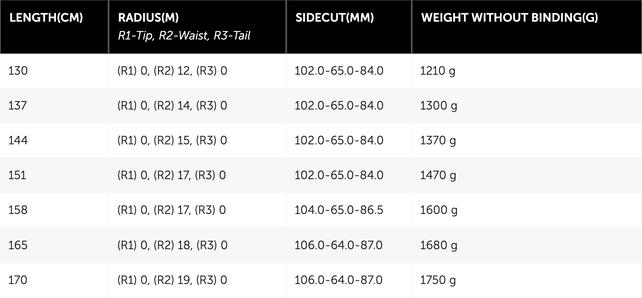 Volkl Racetiger Gs R Jr W/Plate (24/25)