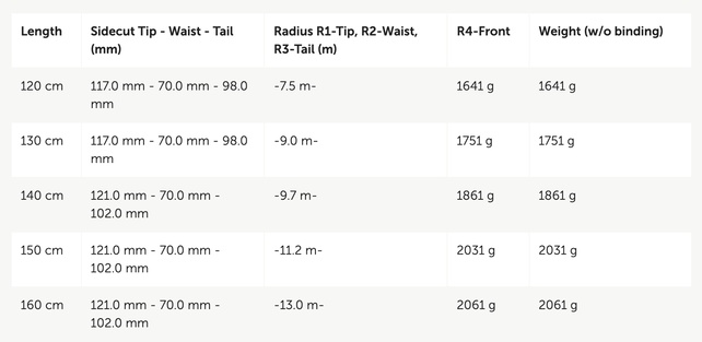Volkl Racetiger Jr Pro Vmotion (24/25)