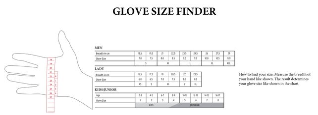 Leki Wcr Venom Sl 3D Mitt (25/26) Black/Ice Lemon