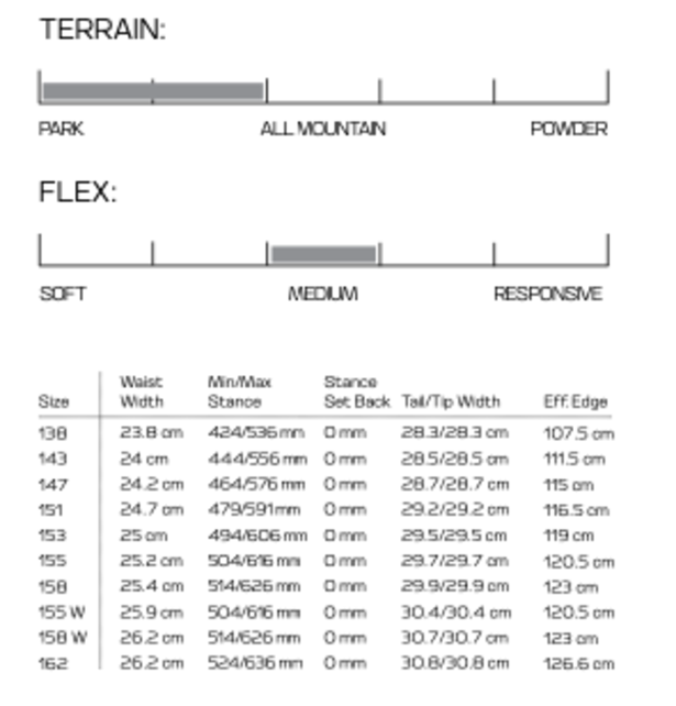 Salomon Abstract (25/26)