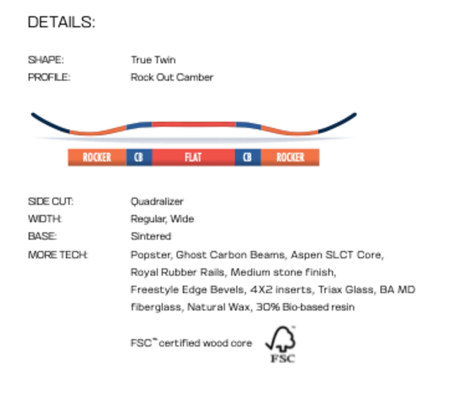 Salomon Abstract (25/26)