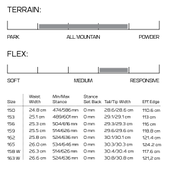 Salomon Assassin (25/26)
