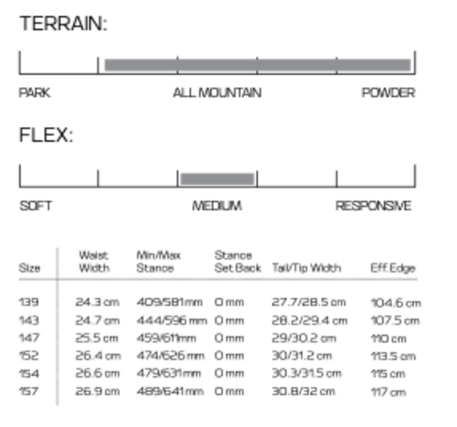 Salomon Dancehaul (25/26)
