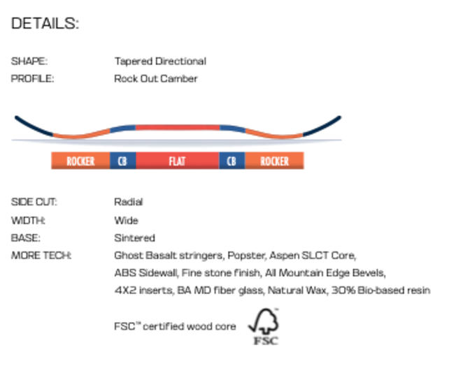 Salomon Dancehaul (25/26)